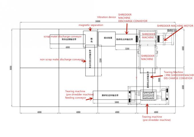1200KW schrootmaalmachine, de Verpletterende Machine van het Ijzerschroot 3